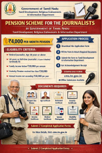 Pension Scheme for the Journalists