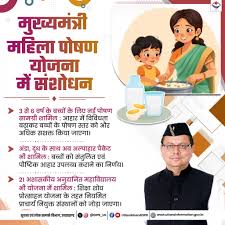 Mukhyamantri Mahila Poshan Yojana