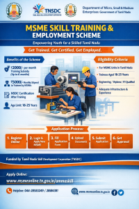 Msme Skill Training And Employment Scheme