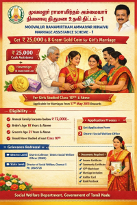 Moovalur Ramamirtham Ammaiyar Ninaivu Marriage Assistance Scheme-1