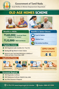 Old Age Homes – Tamil Nadu