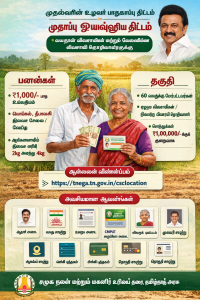 Old Age Pension Scheme under Chief Minister’s Uzhavar Padhukappu Thittam