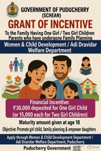Grant of Incentive to the Family having One Girl/Two Girl Children and Parents who have undergone Family Planning