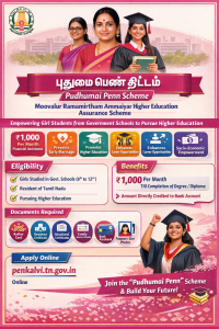 Moovalur Ramamirtham Ammaiyar Higher Education Assurance Scheme