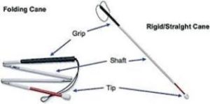 Modular Reflective Folding Sticks (Smartcane)