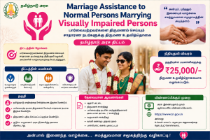 Marriage Assistance to Normal Persons Marrying Visually Impaired Persons