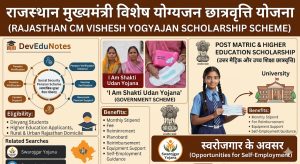 Vishesh Yogyajan Chhatravriti Yojana