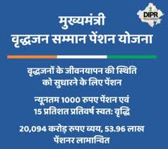 Mukhyamantri Vriddhjan Samman Pension Yojana