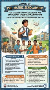Award of Pre-matric Scholarship to the Students Whose Parents Are Engaged in Unclean Occupation