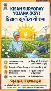 Kisan Suryoday Yojana (KSY)
