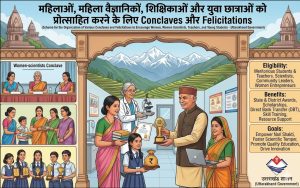 Organization of Various Conclaves and Felicitations to Encourage Women, Women Scientists, Teachers and Young Students