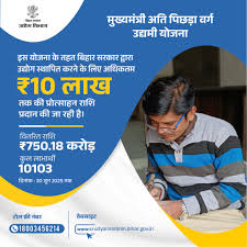 Mukhyamantri Ati Pichhada Varg Udyami Yojana