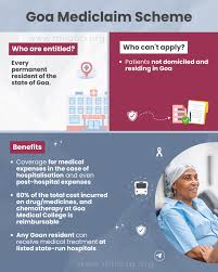 Goa Mediclaim Scheme