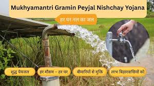Mukhyamantri Gramin Peyjal Nishchay Yojana