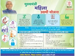 Mukhyamantri Mahila Udyami Yojana
