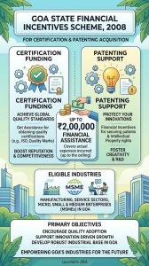 Goa State Financial Incentives to the Industries for Certification and Patenting Scheme, 2008