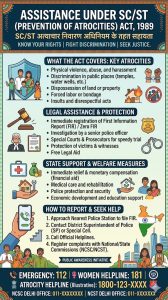 Assistance under SC/ST Prevention of Atrocities Act
