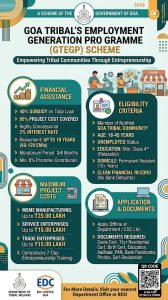 Goa Tribal’s Employment Generation Programme Scheme