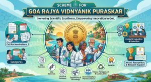 Scheme for Goa Rajya Vidnyanik Puraskar