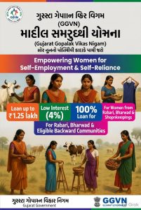 Mahila Samrudhhi Yojana (Gujarat Gopalak Vikas Nigam)