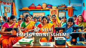 Self-Employment Scheme for Unemployed Minority Communities