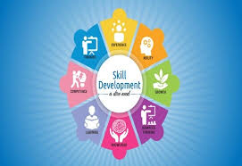 Skill Development