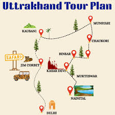 Tour Program of Modern Laboratories